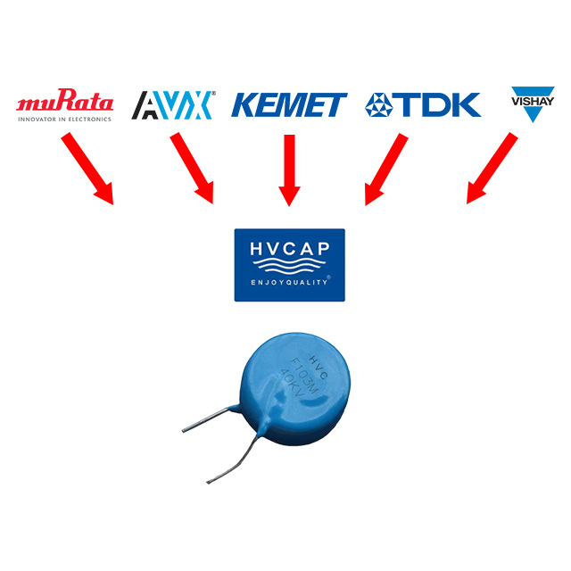 Alternative Replacement for KEMET TRA16D222KGS CAP CER 2200PF 100V X7R RADIAL